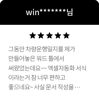 win*******님 5점 그동안 차량운행일지를 제가 만들어놓은 워드 틀에서 써왔었는데요~~엑셀자동화 서식이라는거 참 너무 편하고 좋으네요~ 사실 문서 작성을 매번 하는 것도 일이었고 작성한 파일을 보관하는 것도 귀찮고 힘들었어요~ 이 엑셀자동화 서식은 제가 작성한 내용들이 누적이 계속 되기 때문에 파일을 여러 개 만들지 않아도 누적해서 관리하기가  좋아  업무에 아주 적합한 서식이라고 봅니다~ 다른 곳과 비교해봐도 여기가 서식이 제일 다양한 것 같더라구요~~좋은 서식 감사합니다~