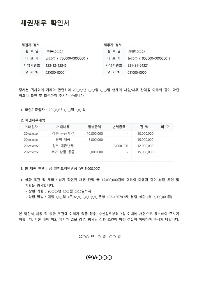 채권채무확인서