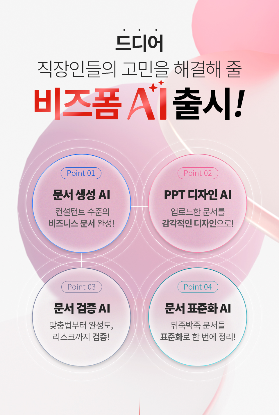 드디어 직장인들의 고민을 해결해 줄 비즈폼AI 출시. point1 - 문서생성AI(컨설턴트 수준의 비즈니스 문서 완성!). Point2 - PPT 디자인 AI(업로드한 문서를 감각적인 디자인으로!). Point3 - 문서 검증AI(맞춤법부터 완성도,리스크까지 검증!). Point4 - 표준화AI(뒤죽박죽 문서들 표준화로 한번에 정리!)