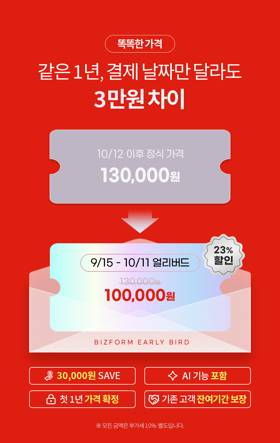 [똑똑한 가격] 같은 1년, 결제 날짜만 달라도 3만원 차이 (10/12 이후 정식 가격130,000원. 9/15 ~ 10/11 얼리버드 23% 할인100,000원) 30,000원 SAVE / AI 기능 포함 / 첫 1년 가격 확정 / 기존 고객 잔여기간 보장