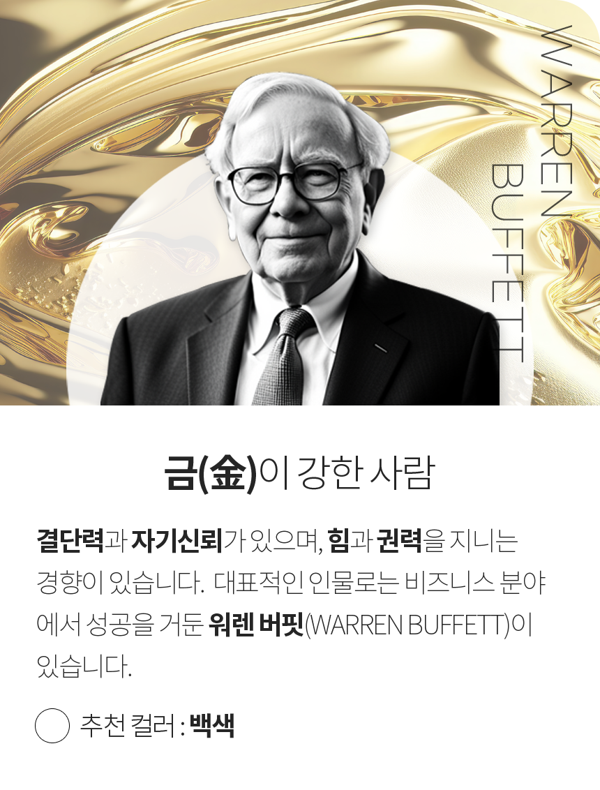 
                금(金)이 강한 사람: 결단력과 자기신뢰가 있으며, 힘과 권력을 지니는 경향이 있습니다. 대표적인 인물로는 비즈니스 분야에서 성공을 거둔 워렌 버핏(Warren Buffett)이 있을 수 있습니다.추천컬러: 백색