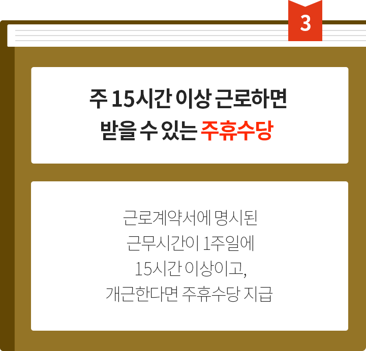  3.주 15시간 이상 근로하면 받을 수 있는 주휴수당 근로계약서에 명시된 근무시간이 1주일에 15시간 이상이고,개근한다면 주휴수당 지급