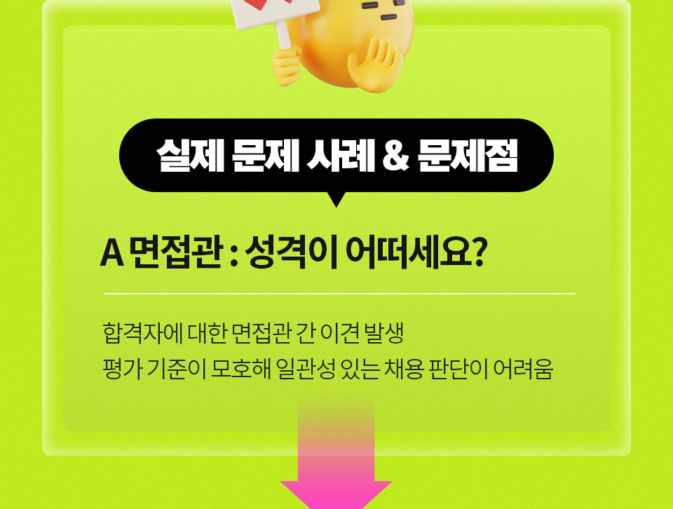 실제 문제 사례 & 문제점 // A 면접관: 성격이 어떠세요? 합격자에 대한 면접관 간 이견 발생 평가 기준이 모호해 일관성 있는 채용 판단이 어려움