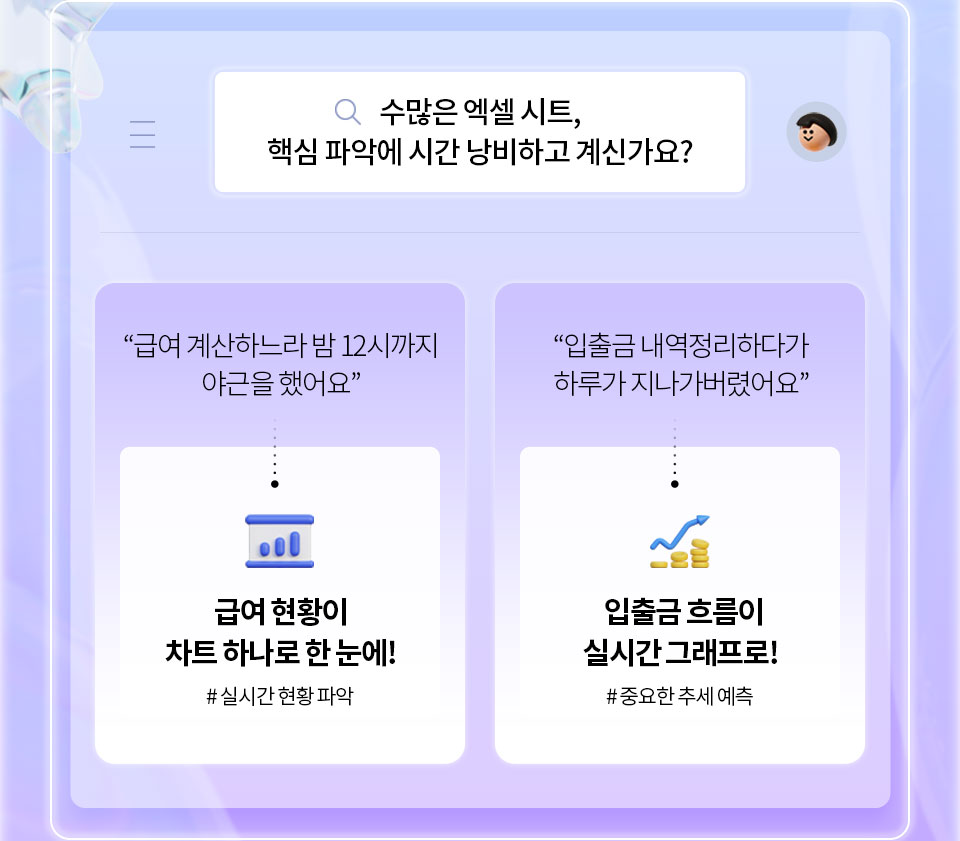 수많은 엑셀 시트, 핵심 파악에 시간 낭비하고 계신가요?1. "급여 계산하느라 밤 12시까지 야근을 했어요" # 실시간 현황 파악, 2. "입출금 내역정리하다가 하루가 지나가버렸어요" #중요한 추세 예측