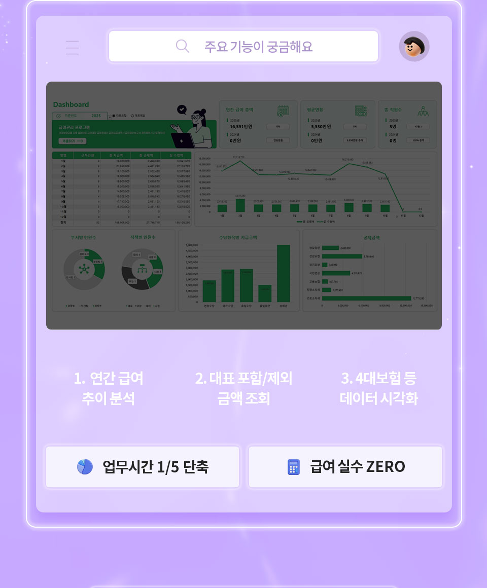 주요 기능이 궁금해요 // 업무시간 1/5 단축, 급여 실수 ZERO