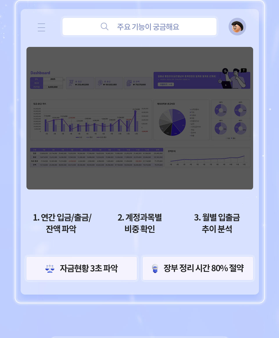 주요 기능이 궁금해요 // 자금현황 3초 파악, 장부 정리 시간 80% 절약