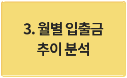 3. 월별 입출금 추이 분석