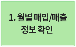 1. 월별 매입/매출 정보 확인
