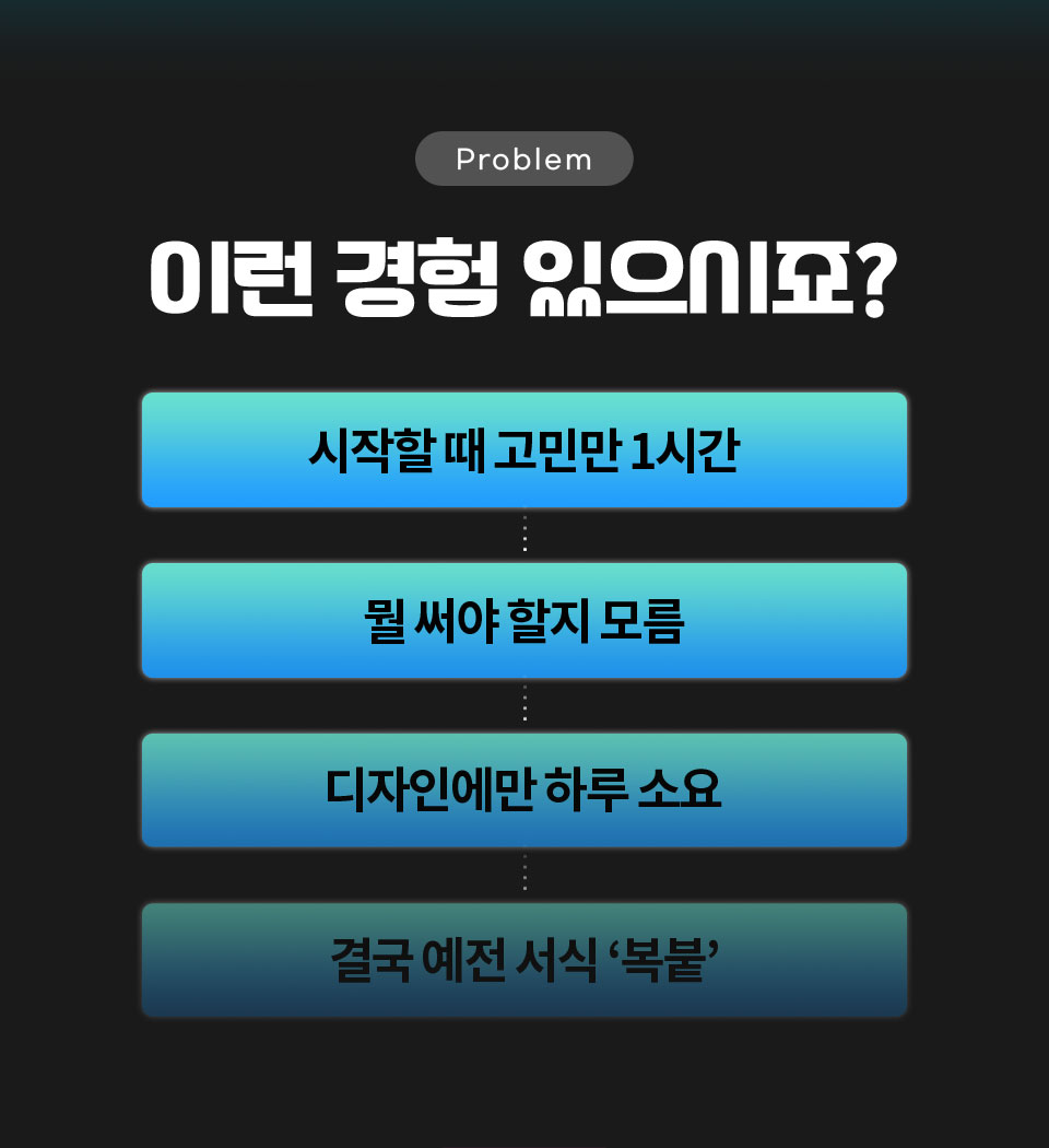 Problem 이런 경험 있으시죠? // 시작할 때 고민만 1시간, 뭘 써야 할지 모름, 디자인에만 하루 소요, 결국 예전 서식 '복붙'