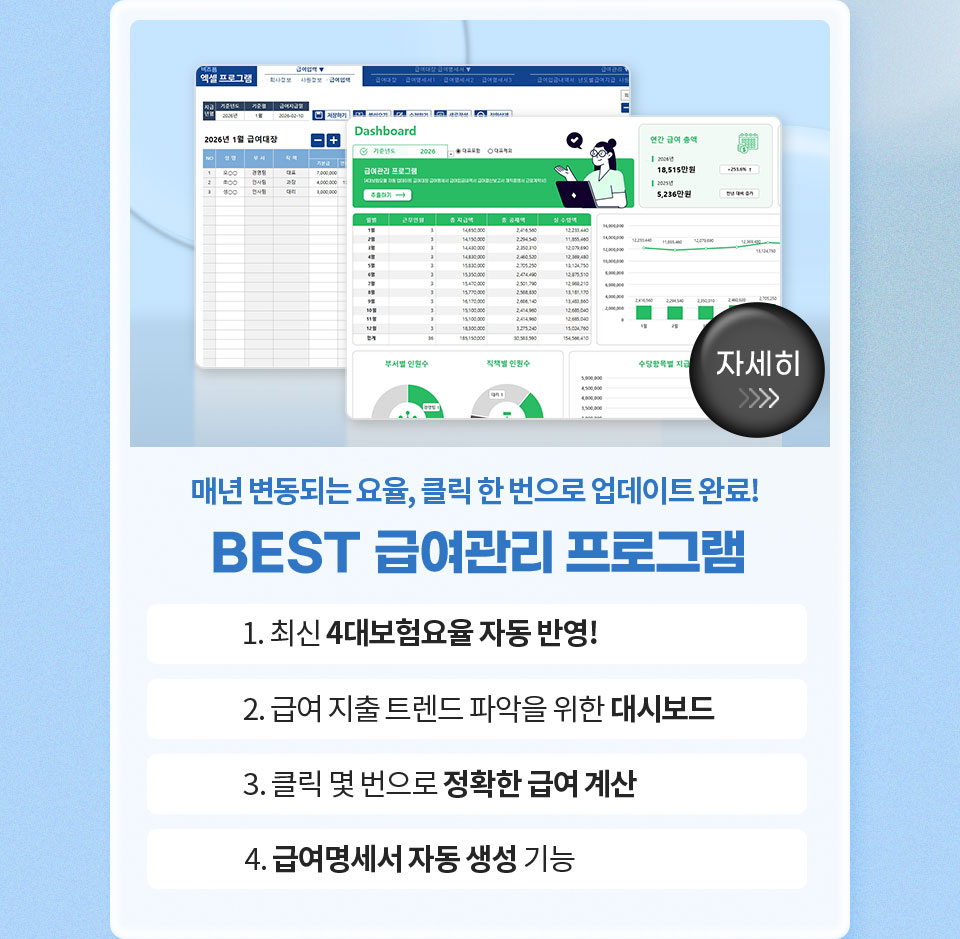 매년 변동되는 요율, 클릭 한 번으로 업데이트 완료! // BEST 급여관리 프로그램 // 1. 최신 4대보험요율 자동 반영!, 2. 급여 지출 트렌드 파악을 위한 대시보드, 3. 클릭 몇 번으로 정확한 급여 계산, 4. 급여명세서 자동 생성 기능 // 자세히