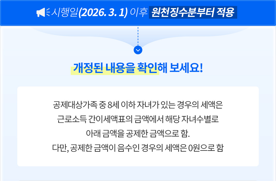 시행일(2026. 3. 1) 이후  원천징수분부터 적용 개정된 내용을 확인해 보세요! 공제대상가족 중 8세 이하 자녀가 있는 경우의 세액은 근로소득 간이세액표의 금액에서 해당 자녀수별로 아래 금액을 공제한 금액으로 함. 다만, 공제한 금액이 음수인 경우의 세액은 0원으로 함
