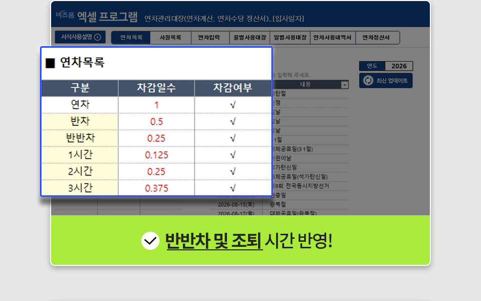 반반차 및 조퇴 시간 반영!