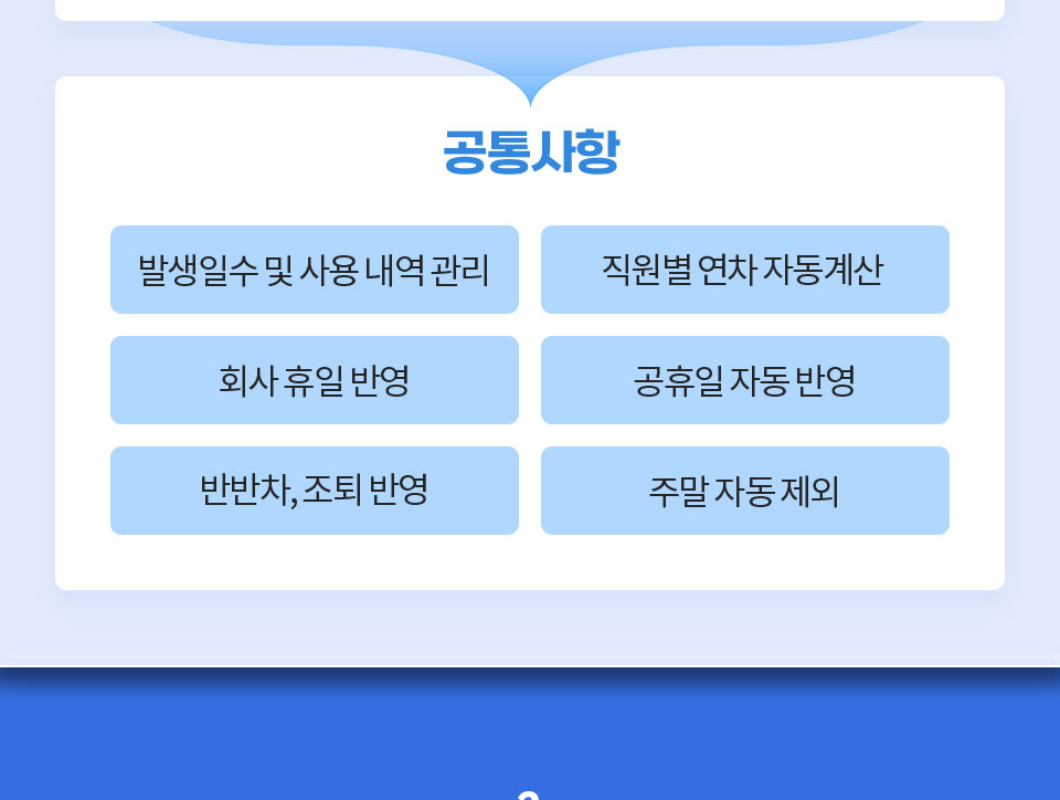 공통사항 // 1. 발생일수 및 사용 내역관리, 2. 직원별 연차 자동 계산, 3. 회사 휴일 반영, 4. 공휴일 자동 반영, 5. 반반차, 조퇴 반영, 6. 주말 자동 제외