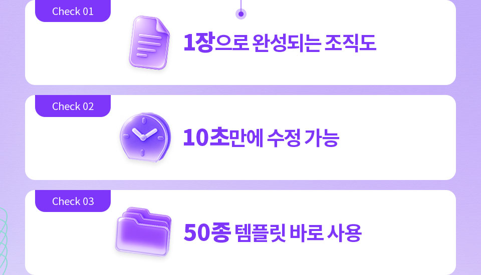 Check 01 1장으로 완성되는 조직도 // Check 02 10초만에 수정 가능 // Check 03 50종 템플릿 바로 사용
