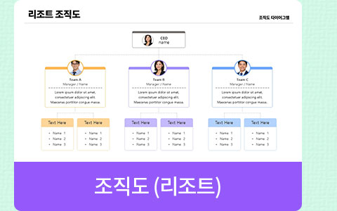 조직도 (리조트)