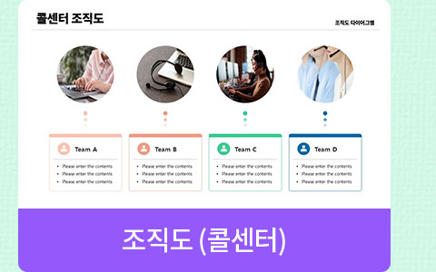 조직도 (콜센터)