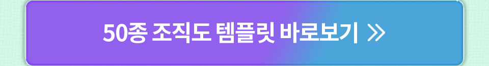 50종 조직도 템플릿 바로보기